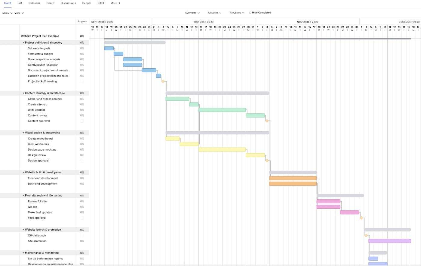 free project management calendar template