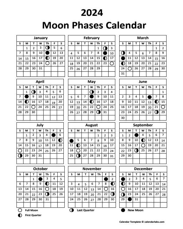 lunar calendar template