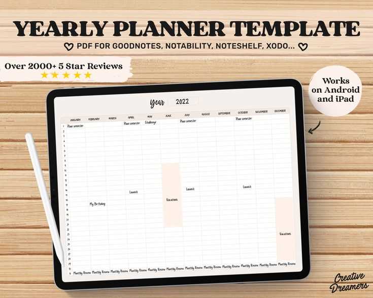 goodnotes templates calendar