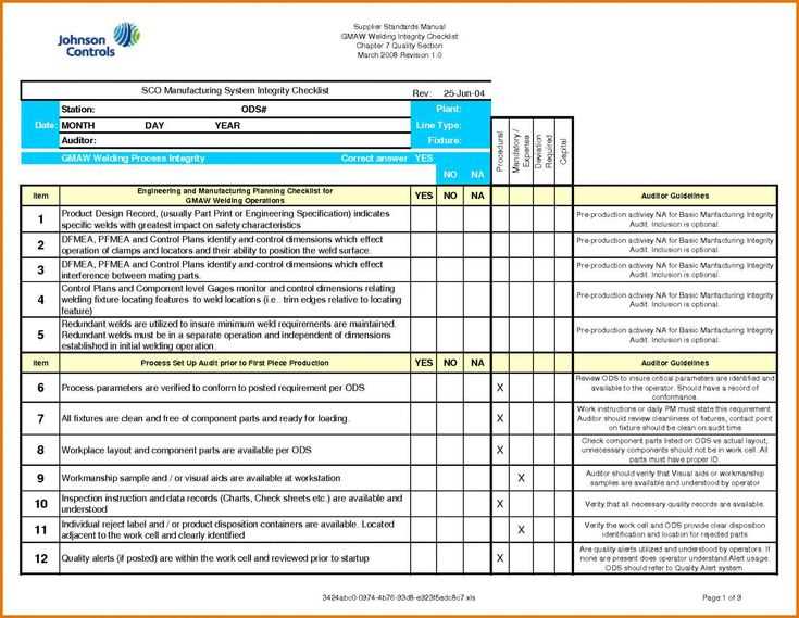 internal audit calendar template