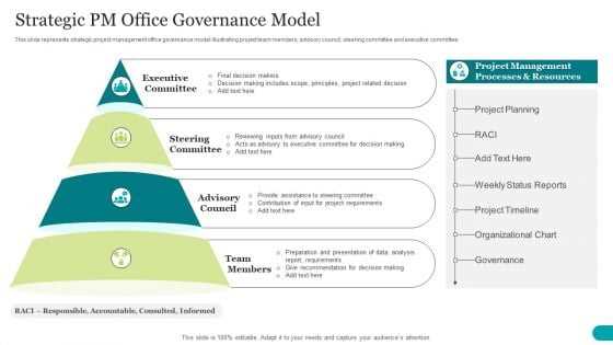 corporate governance calendar template