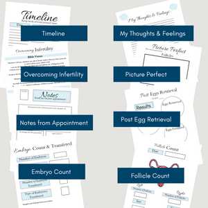 ivf calendar template