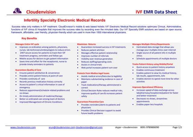 ivf medication calendar template