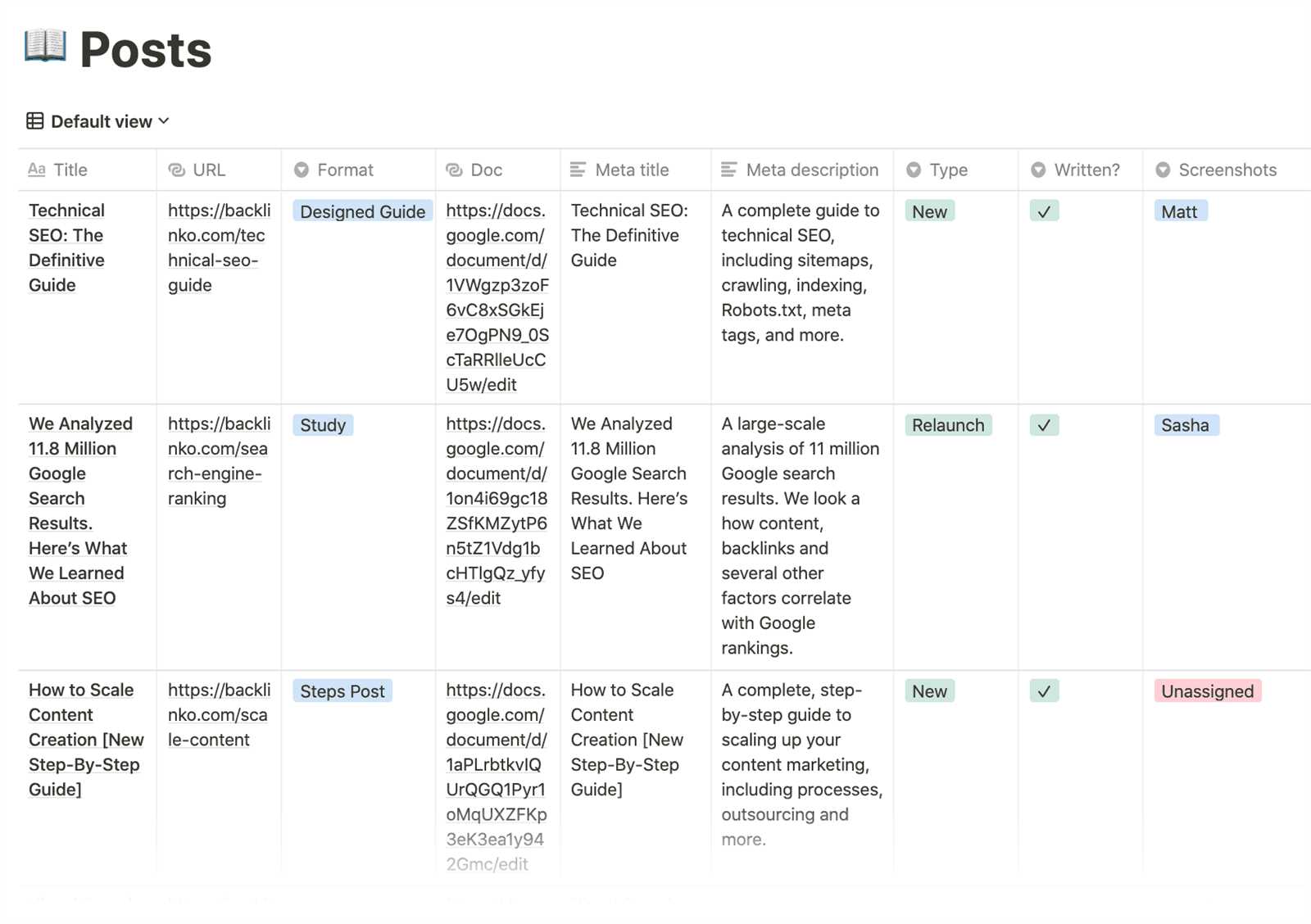 podcast content calendar template