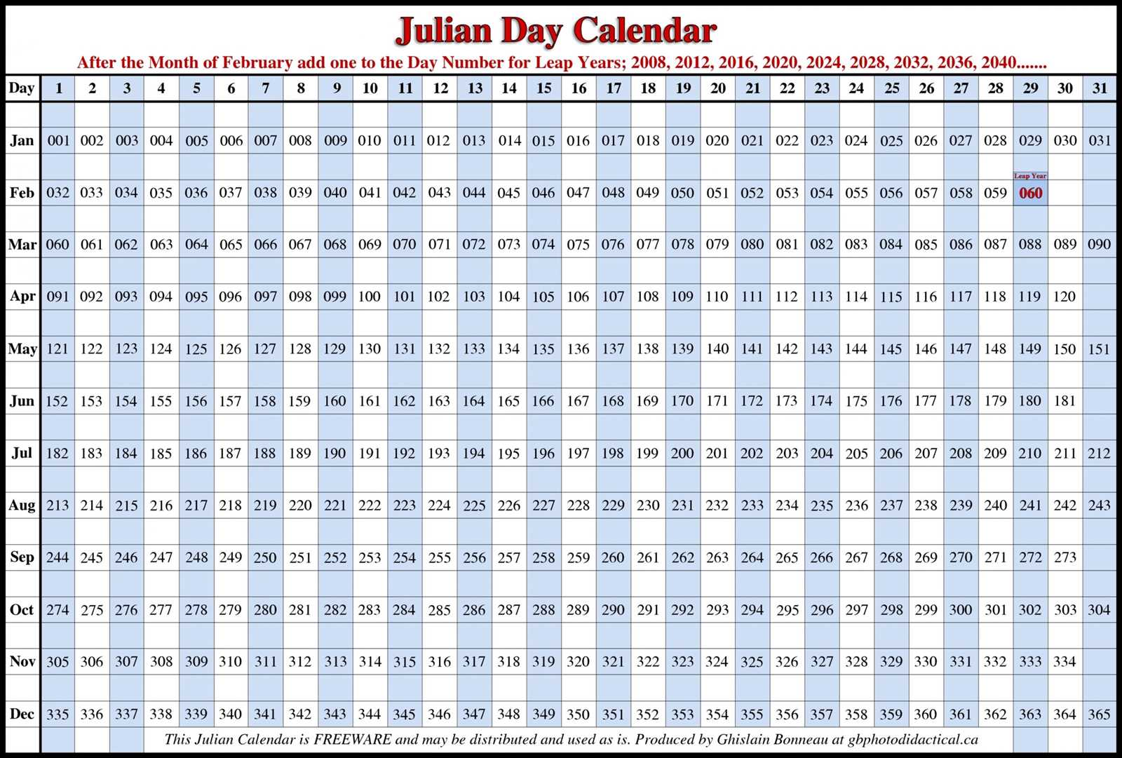 julian calendar template