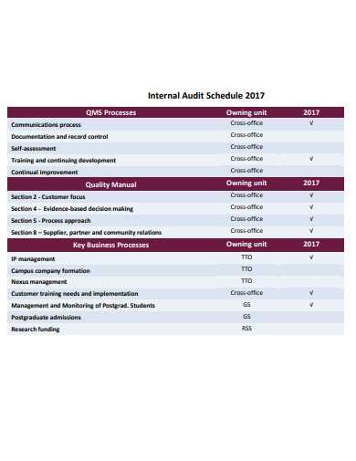 internal audit calendar template