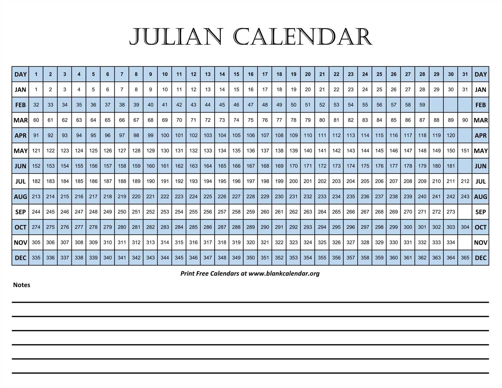 julian calendar template