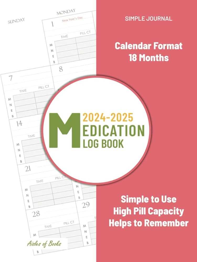 monthly medication calendar template