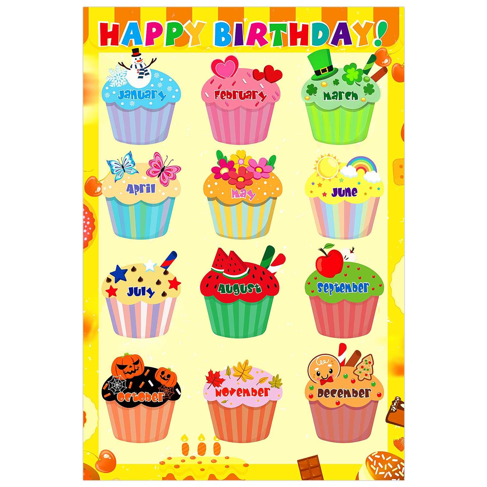 cupcake birthday calendar template