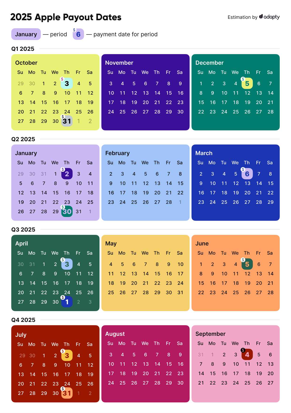 apple numbers calendar template 2025