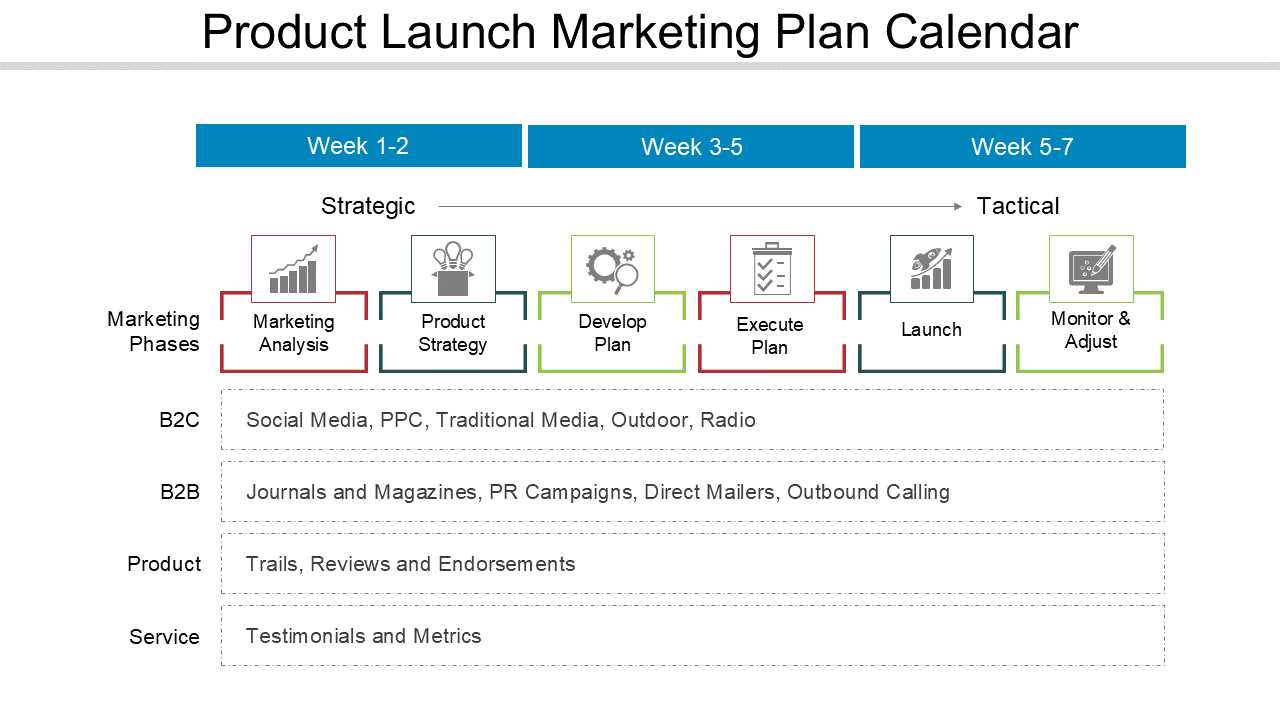 product launch calendar template