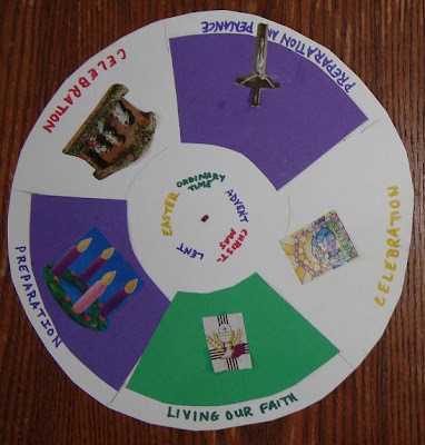 liturgical calendar wheel template