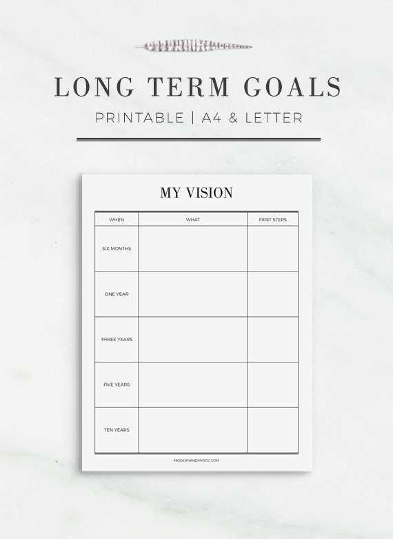 long term planning calendar template