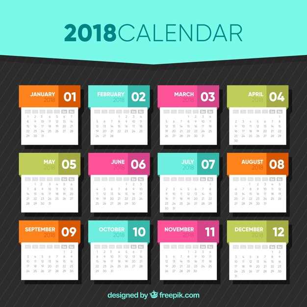 2010 calendar template