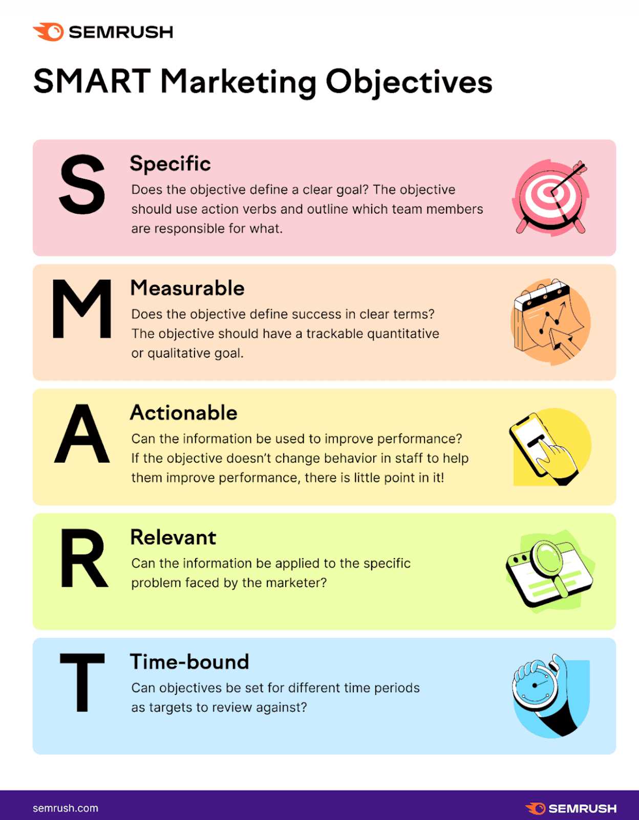 social media strategy calendar template