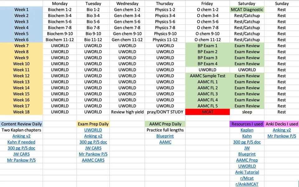 mcat study calendar template