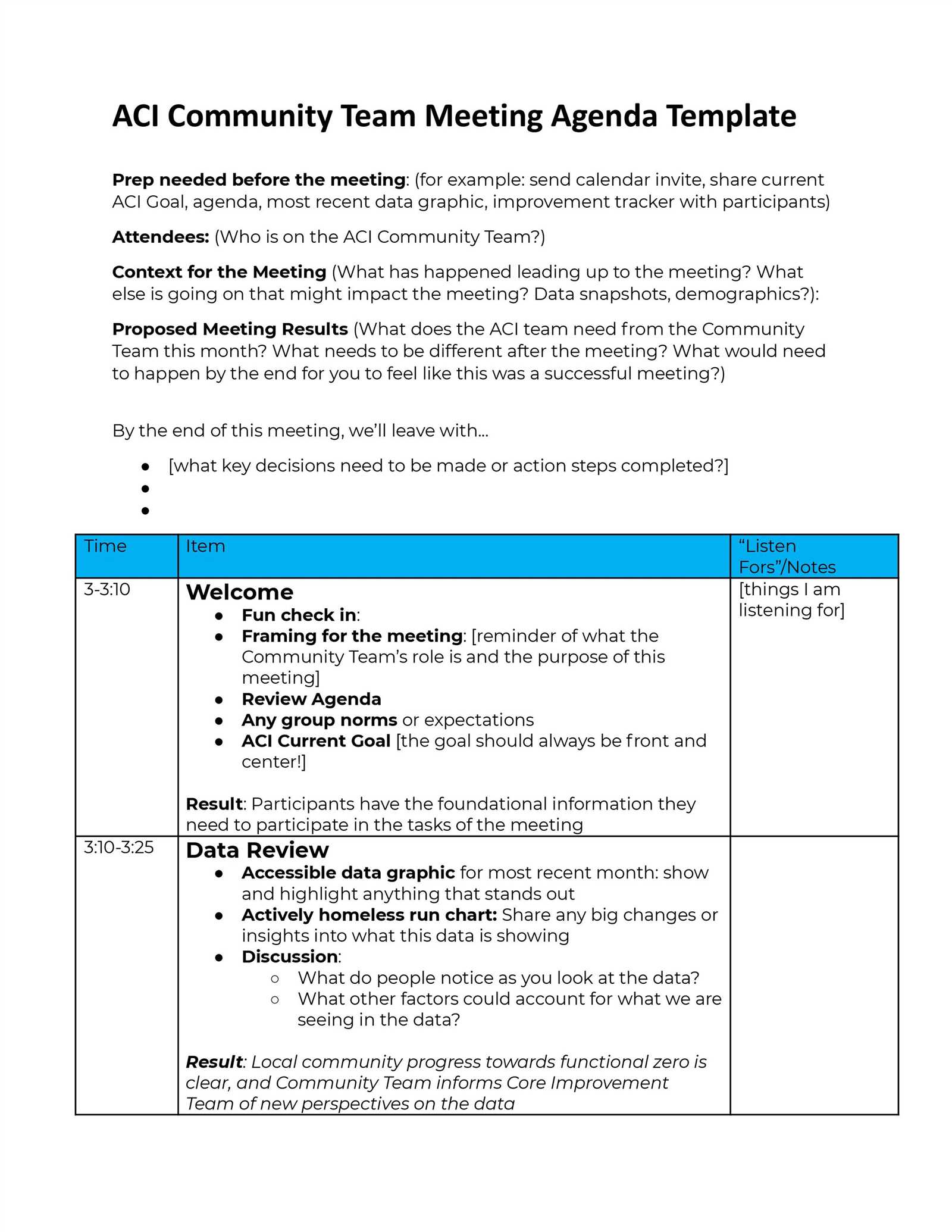 meeting calendar schedule template