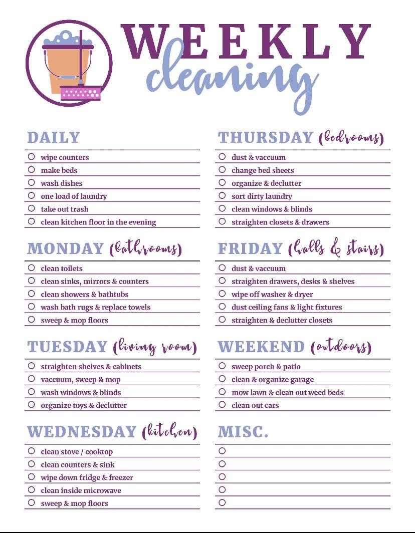 monthly chore calendar template