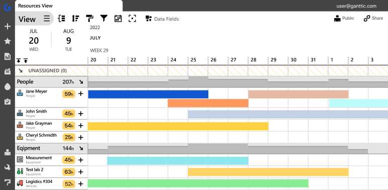 resource calendar pmp template