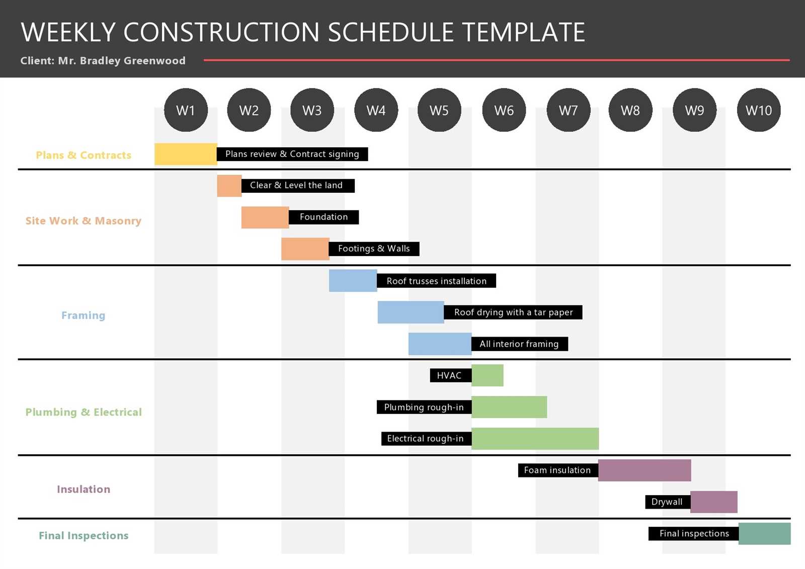 delivery calendar template