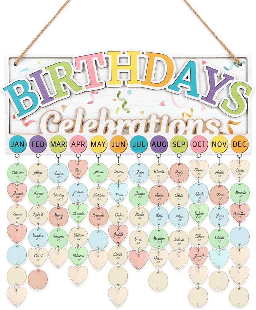 classroom birthday calendar template