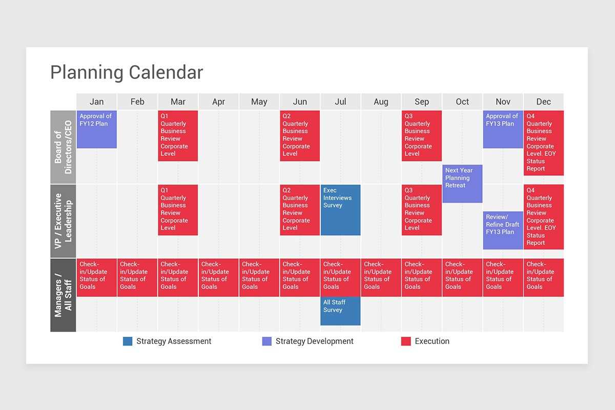 process calendar template