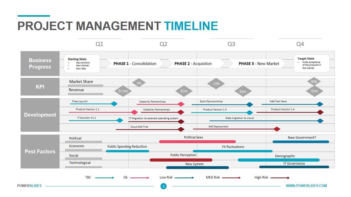 project management calendar template