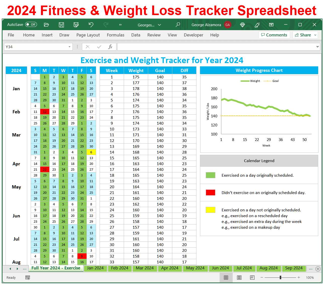 weight loss calendar template 2025