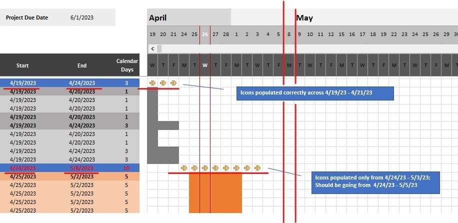 gantt calendar template