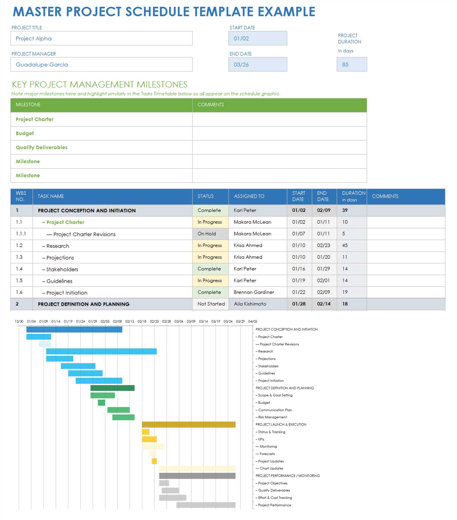 calendar chart template