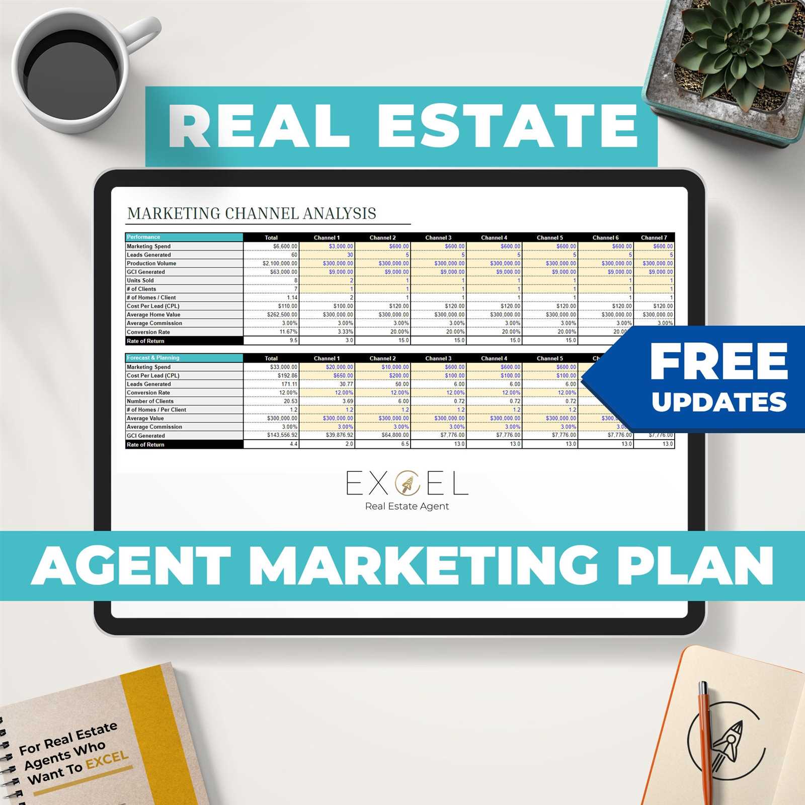 real estate marketing calendar template