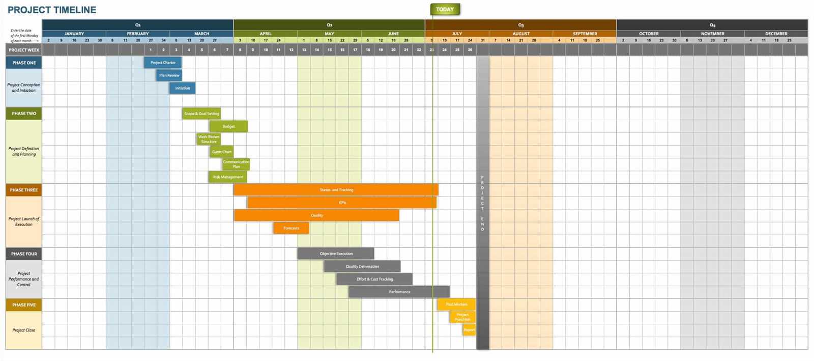 planning calendar templates