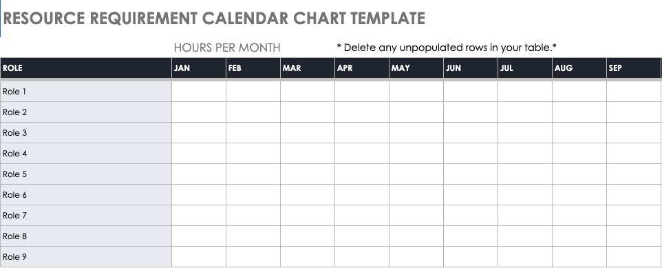 resource calendar pmp template