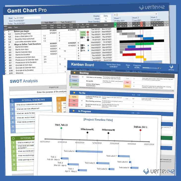 resource calendar pmp template