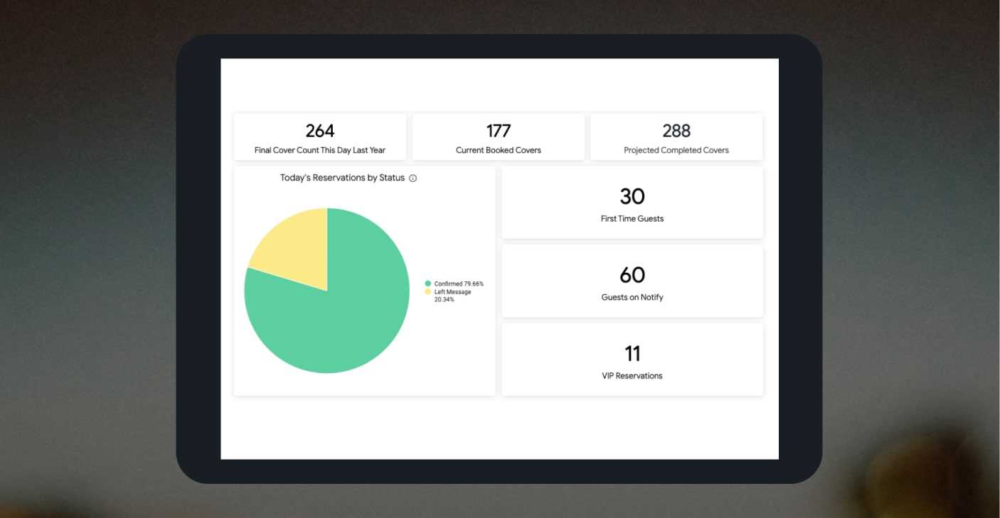 restaurant reservation calendar template