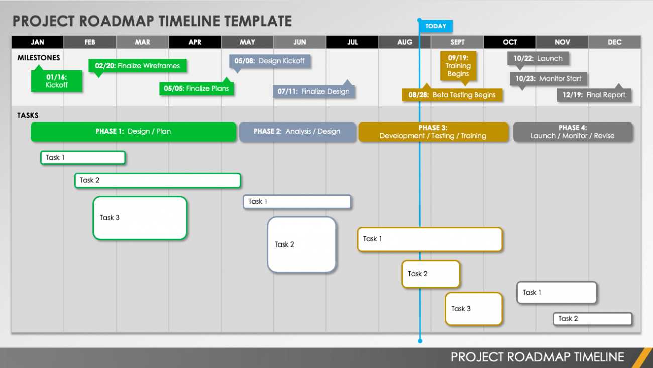 roadmap calendar template