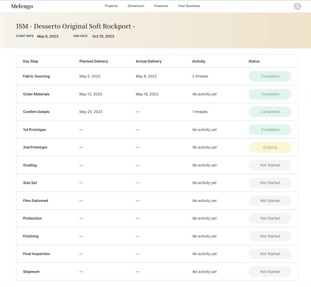 time and action calendar template