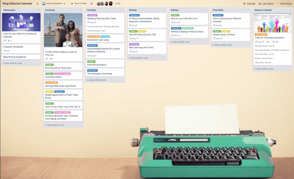 trello content calendar template