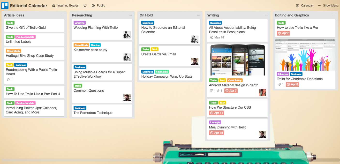 trello content calendar template