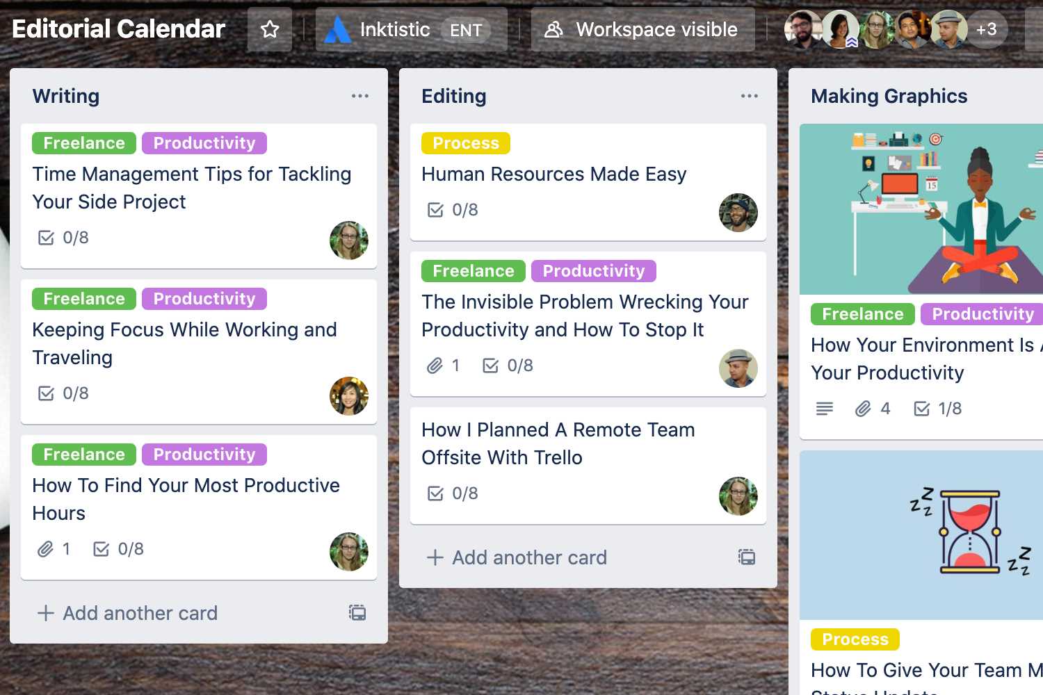 trello content calendar template