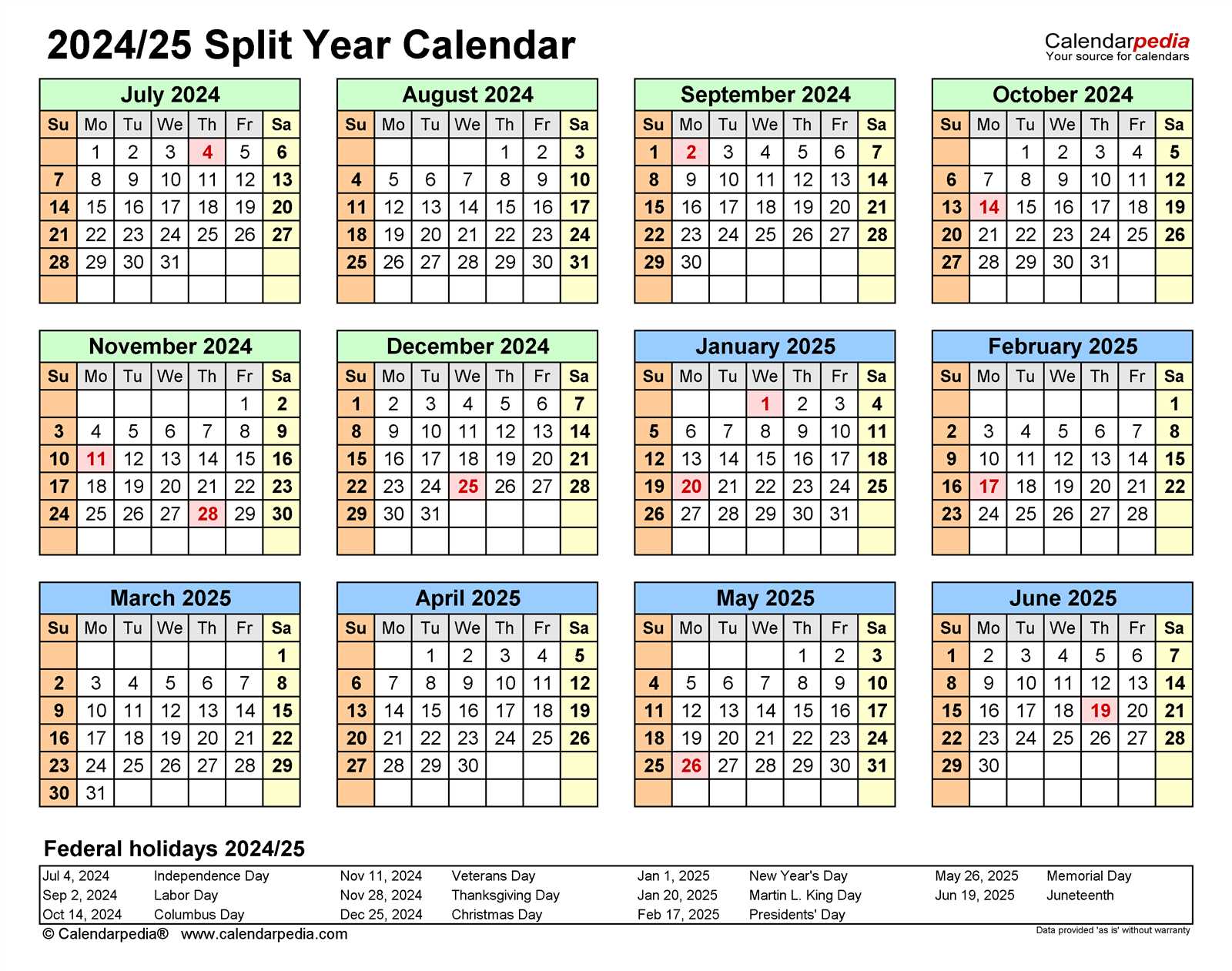 2025 july calendar template