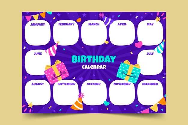 classroom birthday calendar template