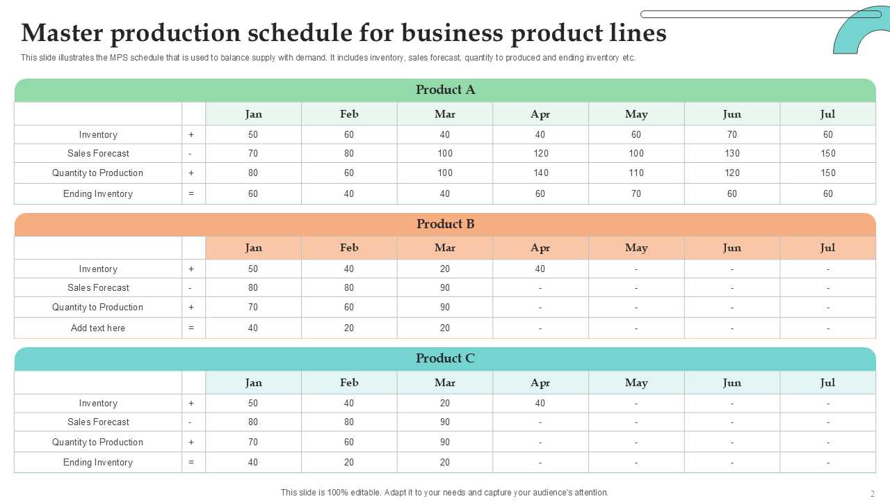 manufacturing calendar template