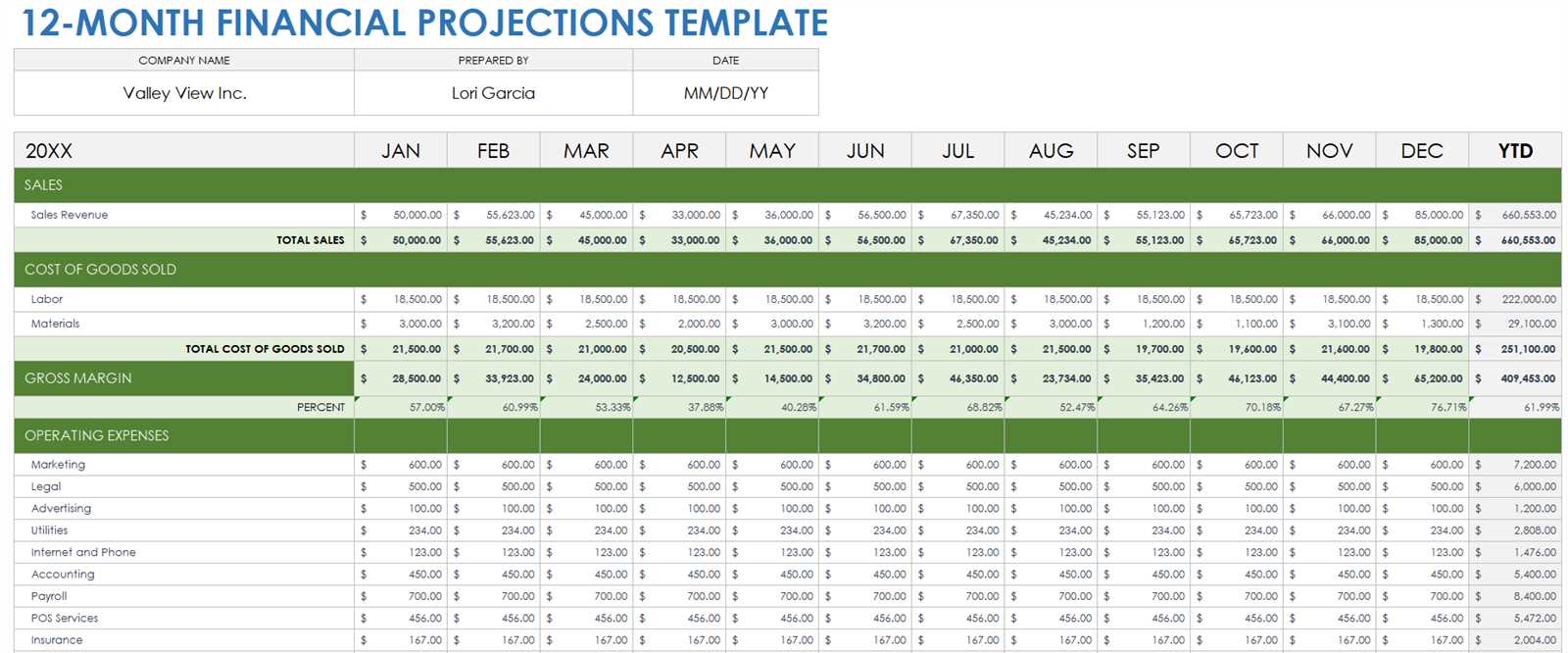 financial reporting calendar template