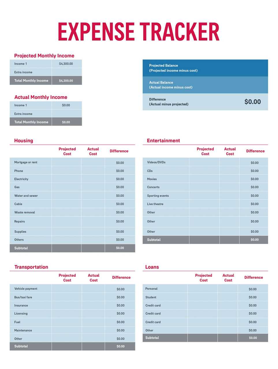 monthly expense calendar spreadsheet template