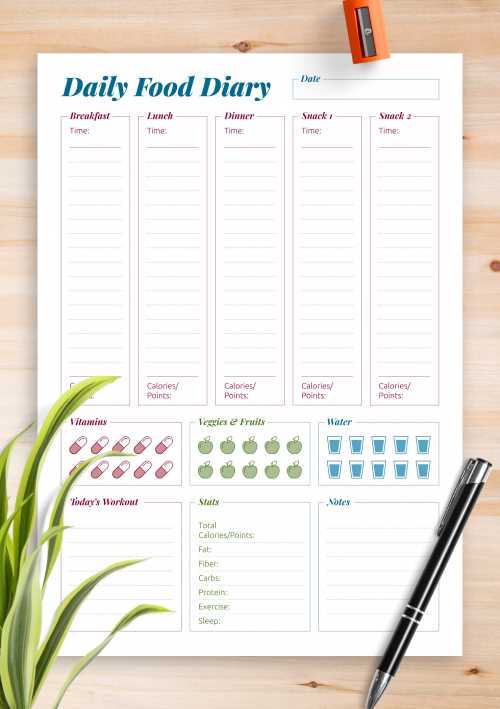 nutrition calendar template