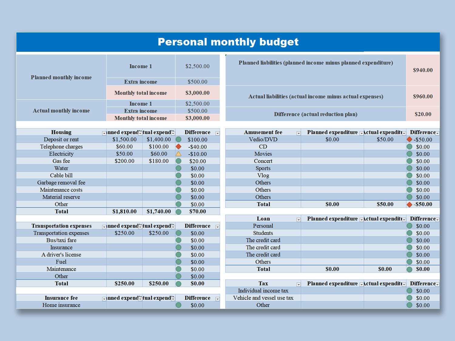 monthly expense calendar spreadsheet template