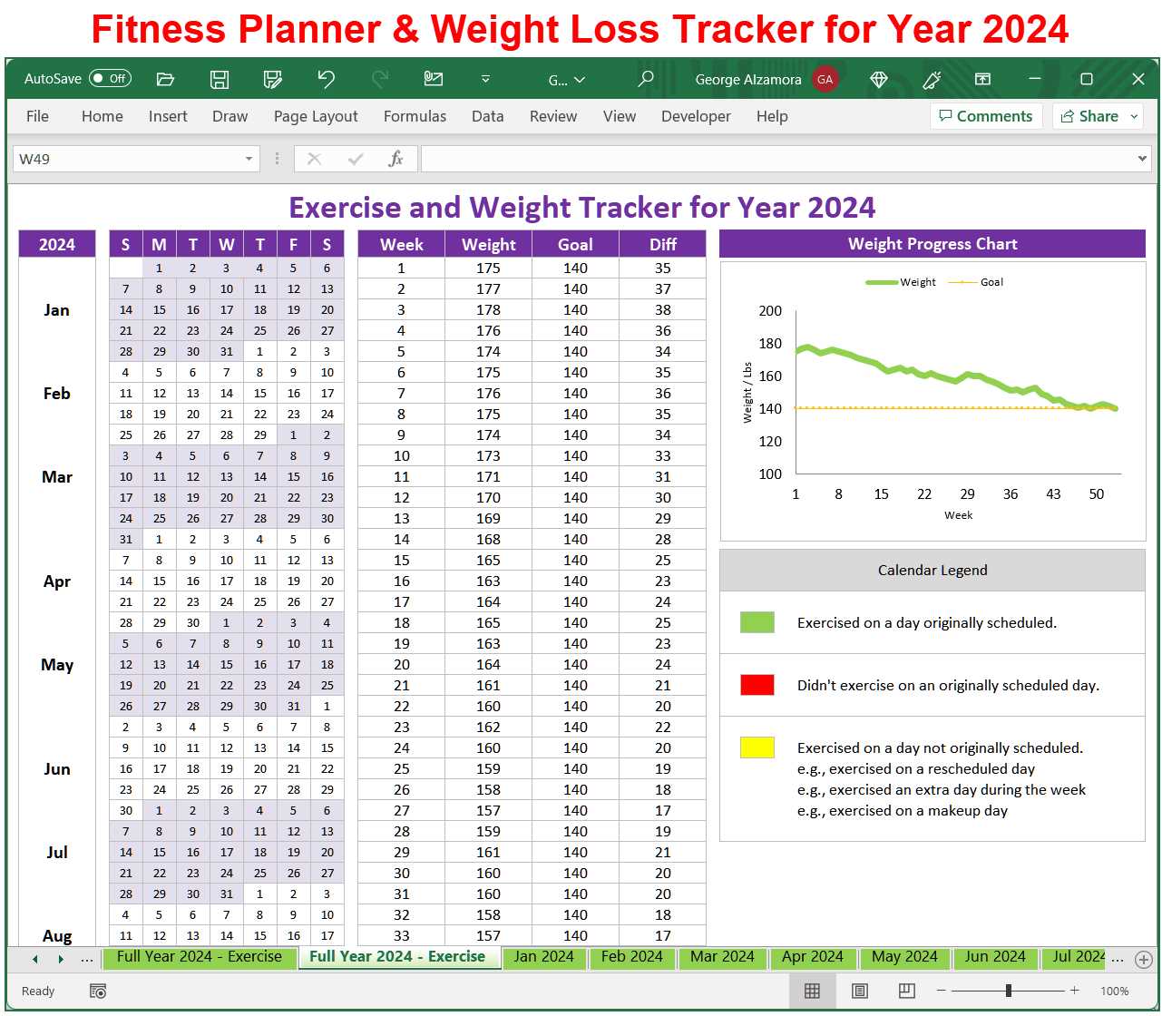 weight loss calendar template 2025