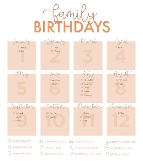 birthday anniversary calendar template