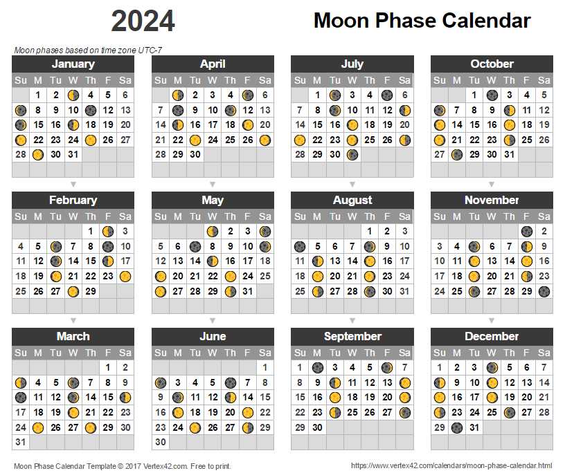 lunar calendar template